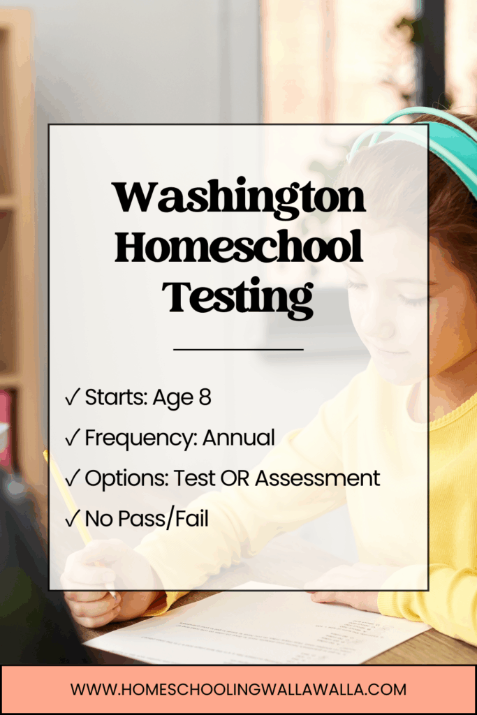 Washington State homeschool testing requirements infographic